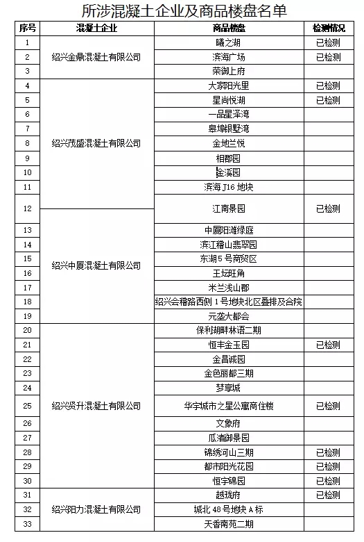 【首选推荐】overleaf会员开通教程怎么买性价比最高